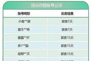 名将❗️有能❗️滕哈赫获评9.4分：黑子说话？谁说要打我7-0